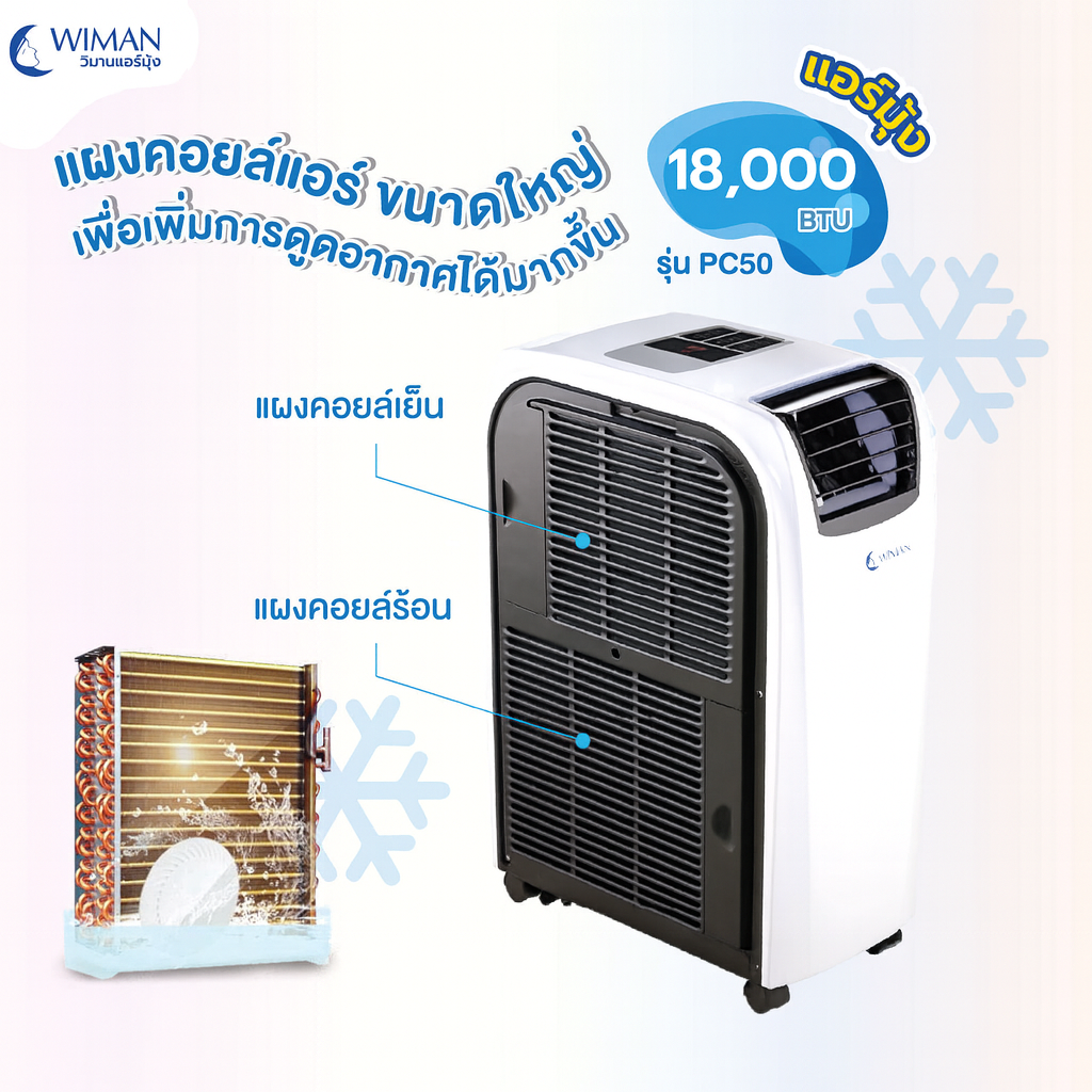 คอยล์ทองแดงของระบบทำความเย็น