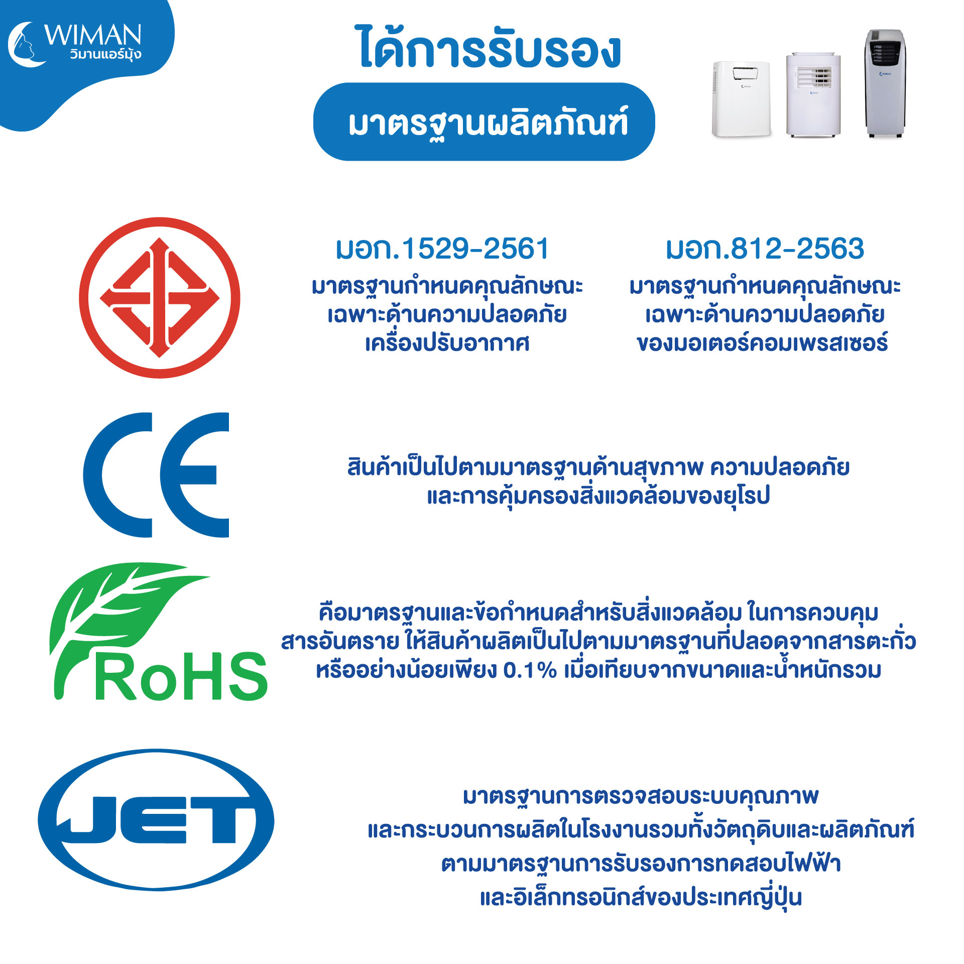 ใบรับรองมาตรฐาน มอก. สำหรับแอร์เคลื่อนที่
