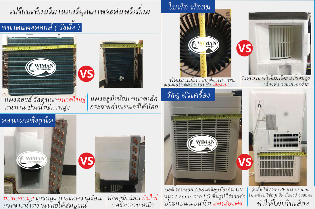 Compare Spec Wimanair Copper Condensing