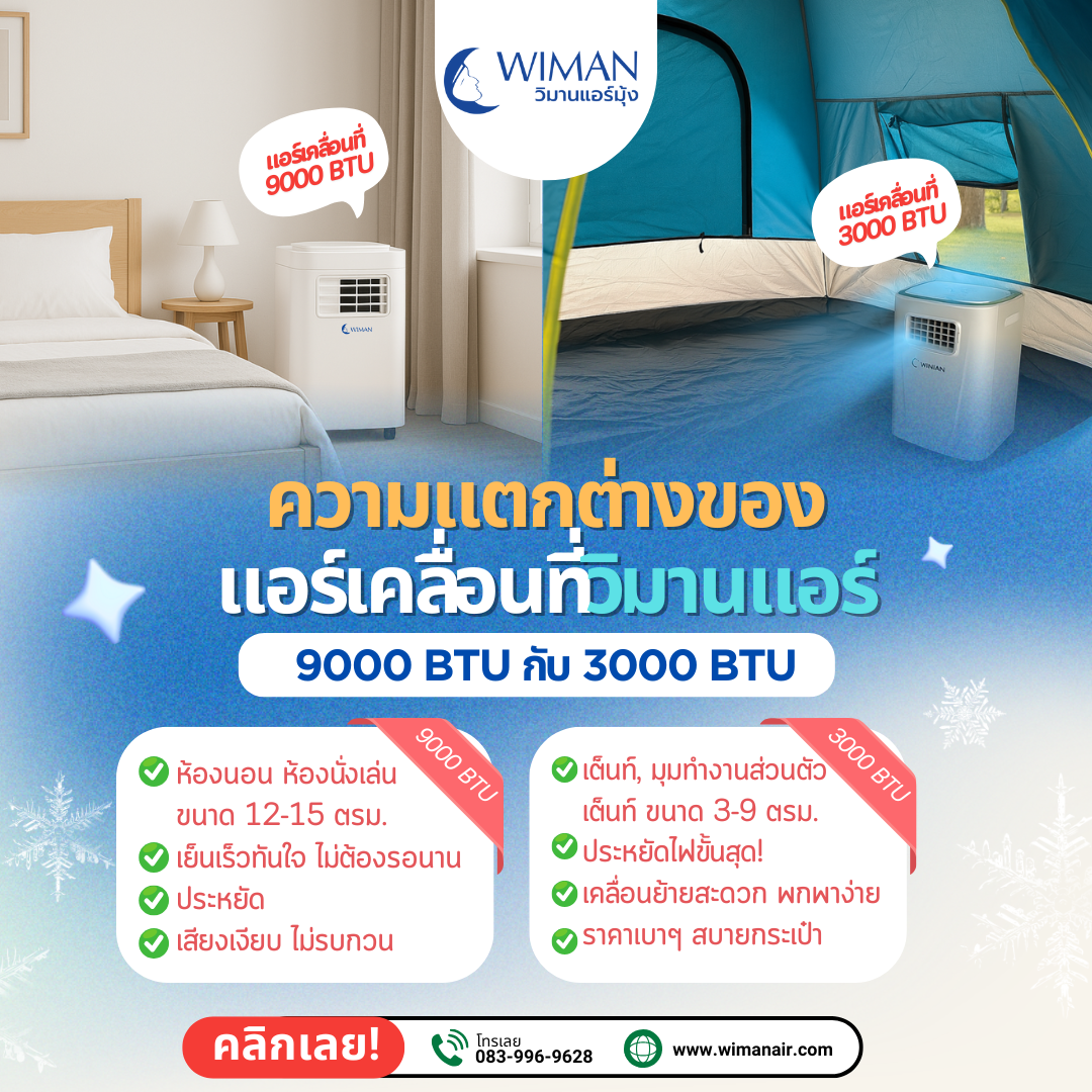 Compare Wiman Air Portable AC 9000 BTU vs 3000 BTU – Which One Fits You?