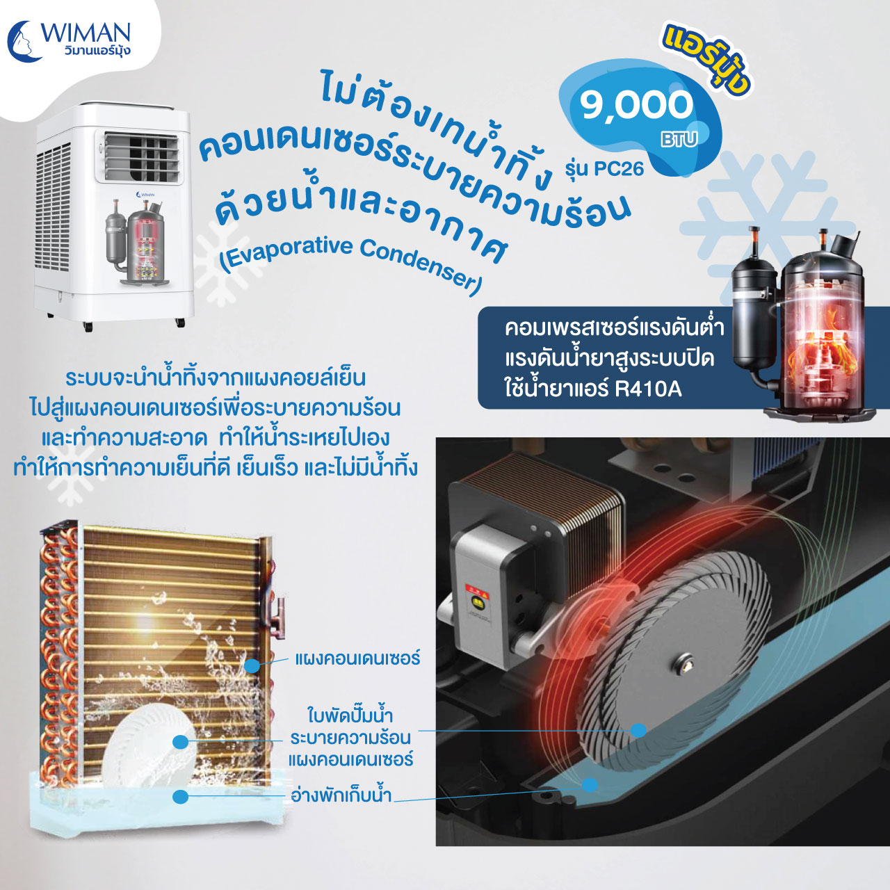 แอร์เคลื่อนที่ คุณภาพ วิมานแอร์