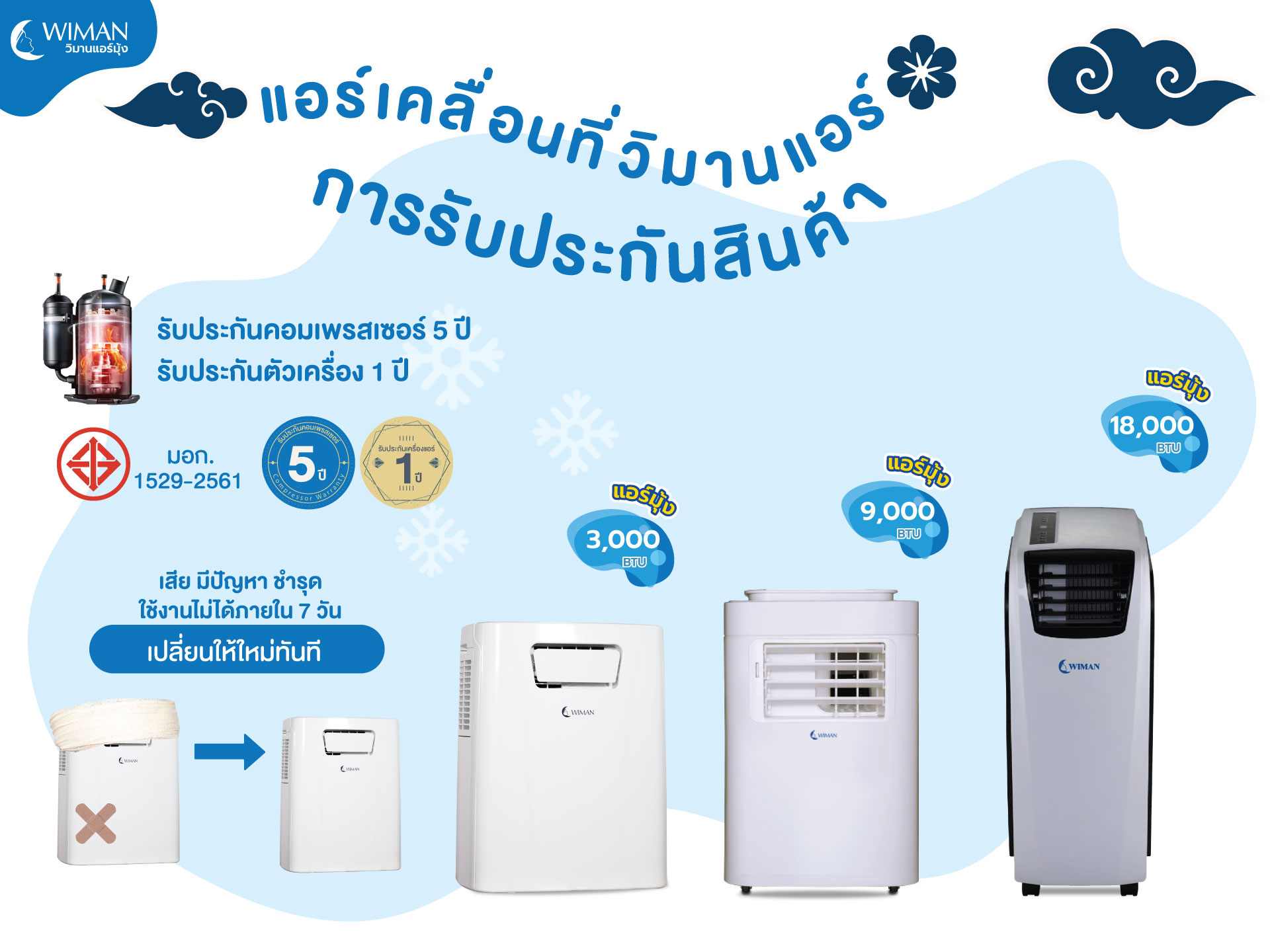 portable air conditioner warranty 1 year warranty tents wimanair warranty