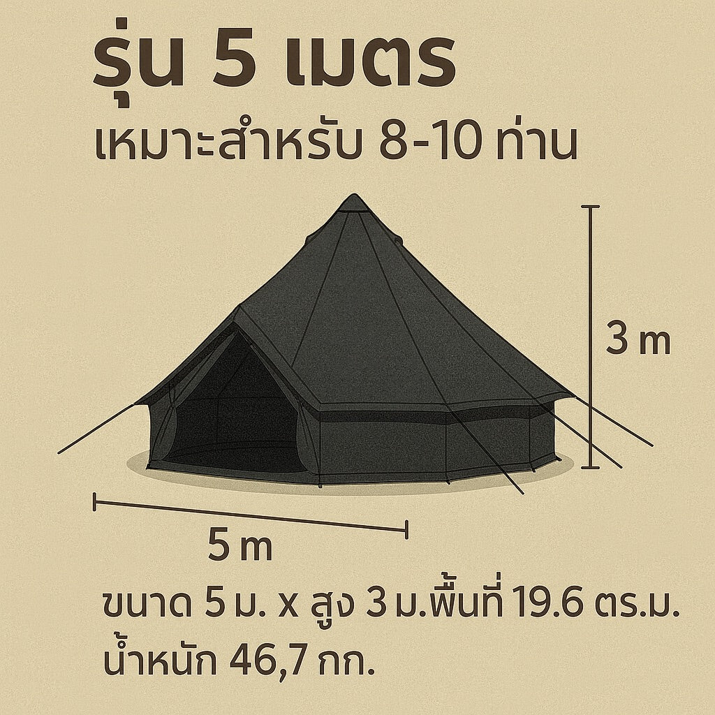 ดีไซน์ภายในเต็นท์กระโจม Wiman โทนอบอุ่น