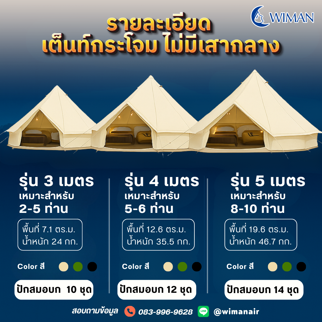 wiman-bell-tent-investment-roi-for-campgrounds